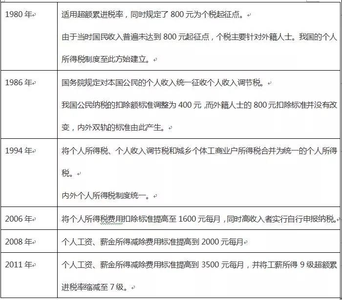 微信圖片_20180622094001.jpg